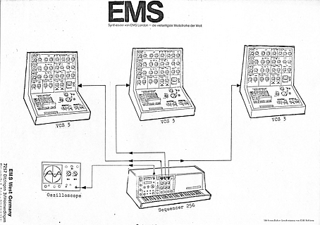 EMS Infoblatt Anwendungsbeispiele 1975 deutsch