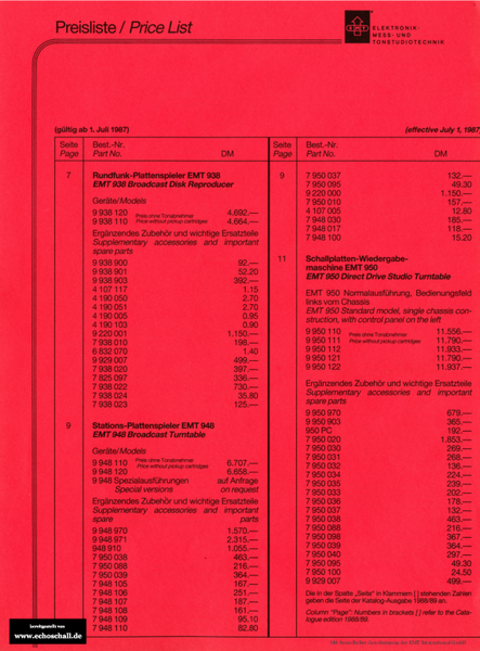 EMT Preisliste 1987 deutsch english